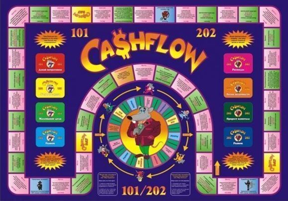 Кэшфлоу в Telegram: стоит ли играть в CashGrow?